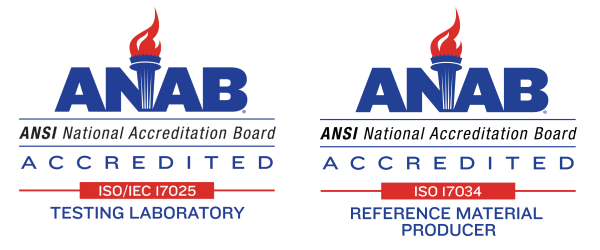 Two ANAB accredited logos for ISO 17024 Testing Laboratory and ISO 17034 Reference Material Producers